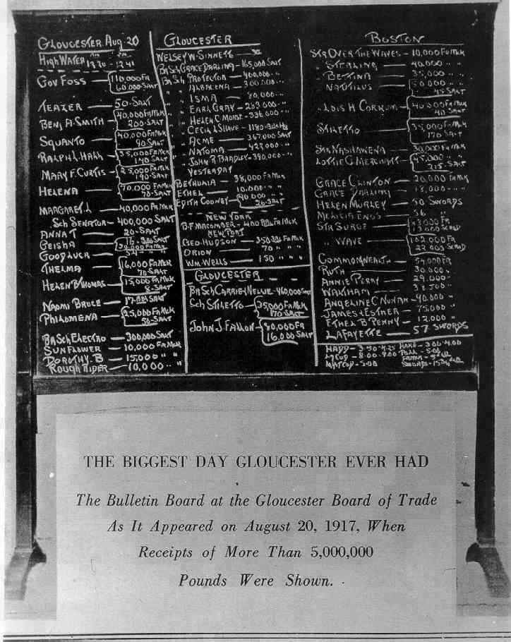 "The Board", August 20, 1917